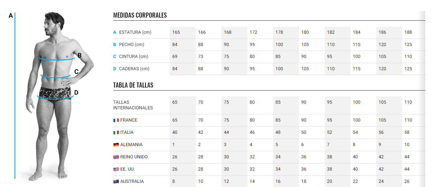 calcular talla bañador hombre